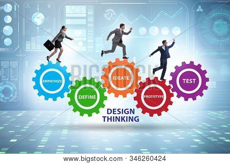 Design thinking concept in software development