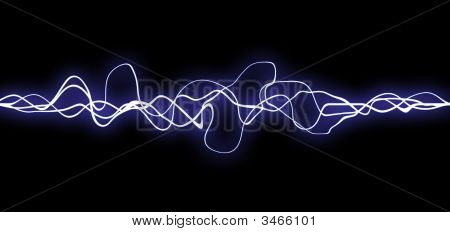 Linee FX