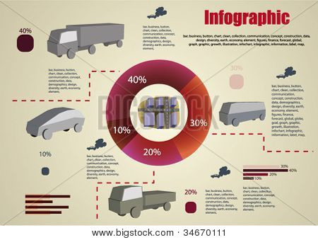 Automobili infografica