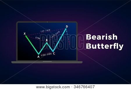 Bearish Butterfly - Harmonic Patterns With Bearish Formation Price Figure, Chart Technical Analysis.