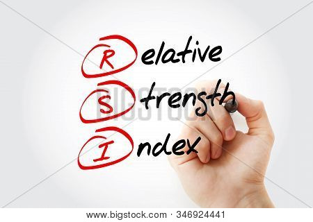 Rsi - Relative Strength Index Acronym, Business Concept Background