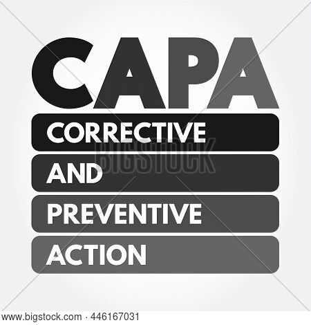 Capa - Corrective And Preventive Action Acronym, Business Concept Background