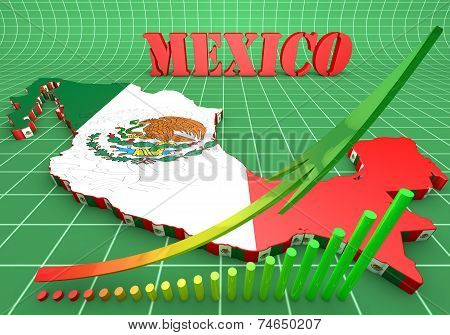 Map Illustration Of Mexico With Flag