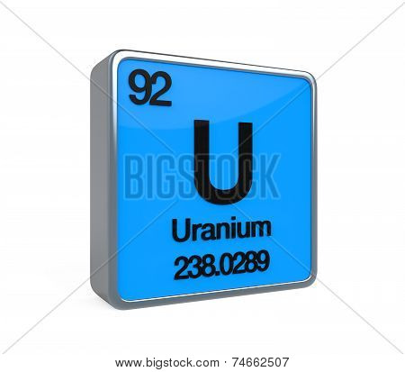 Uranium Element Periodic Table