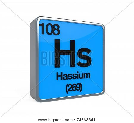 Hassium Element Periodic Table