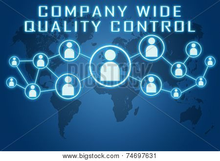 Company Wide Quality Control