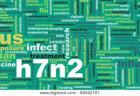 H7N2 Concept as a Medical Research Topic