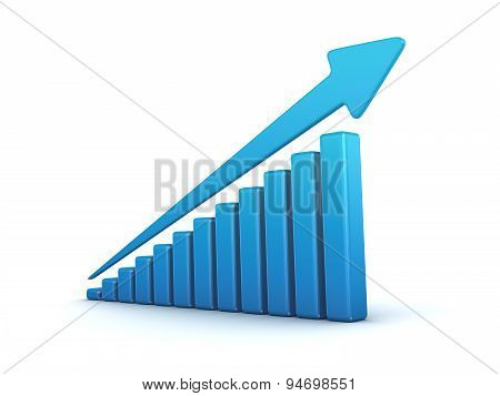 Blue Chart