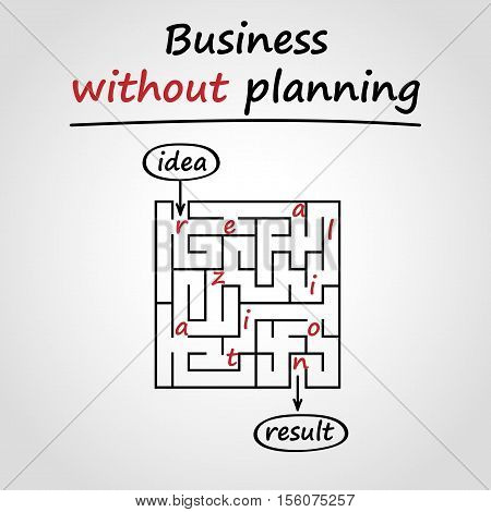 Business without planning is like maze. Graphic scheme illustrating concept idea.