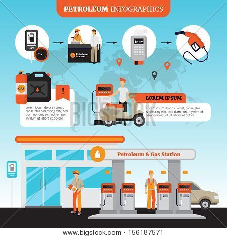 Petrol station infographic set with gas station equipment symbols flat vector illustration