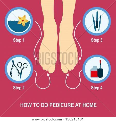 Pedicure Vector illustration Slender female feet and stages of a pedicure with description