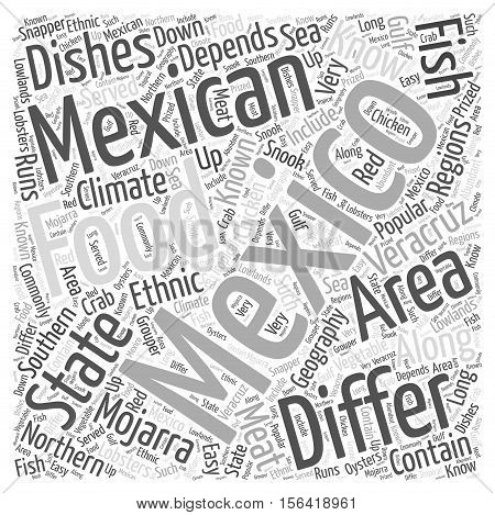 What is there to know about Mexican food word cloud concept text background