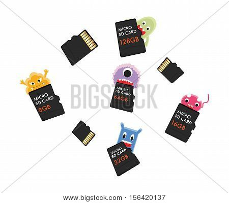 a Virus computer eating micro SD memory card