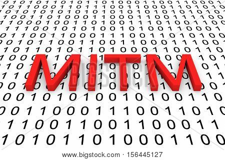 MITM in the form of binary code, 3D illustration