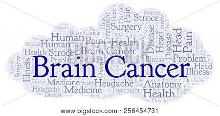 Brain Cancer Word Cloud. Wordcloud Made With Text Only.