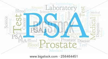 Psa  Word Cloud. Wordcloud Made With Text Only.