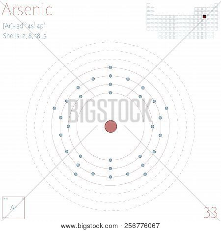 Large And Colorful Infographic On The Element Of Arsenic.