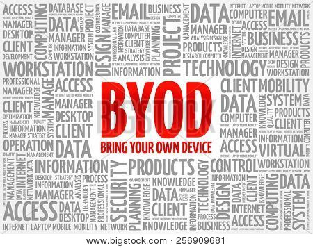 Byod - Bring Your Own Device Acronym Word Cloud Concept