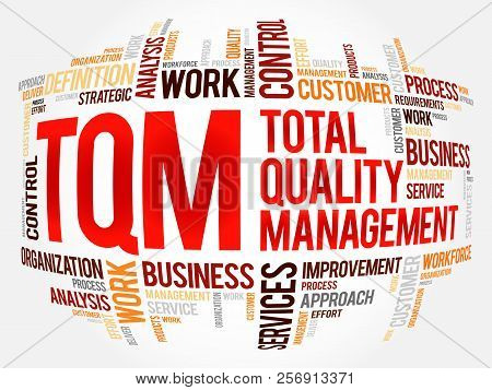 Tqm - Total Quality Management Word Cloud, Business Concept Background