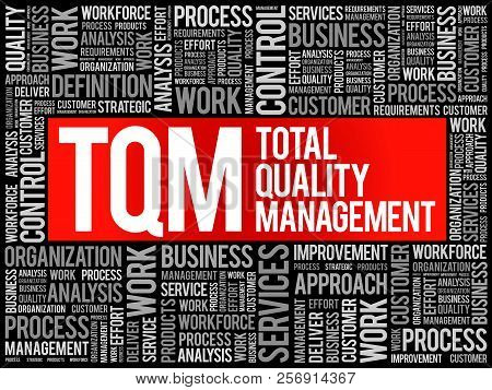 Tqm - Total Quality Management Word Cloud, Business Concept Background
