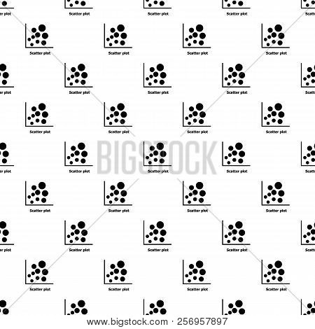 Scatter Plot Pattern Seamless Repeating For Any Web Design