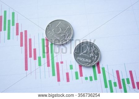 Two And Five Rouble Coin On Currency Graph. Exchange Rate Chart. Ruble Depreciation. Exchange Rate O