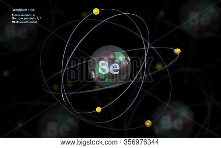 3d Illustration Of Atom Of Beryllium With Detailed Core And Its 4 Electrons With Atoms In Background