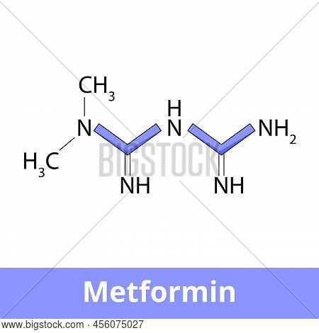 Chemical Structure Of Metformin. Metformin Is The Main First-line Medication For The Treatment Of Ty