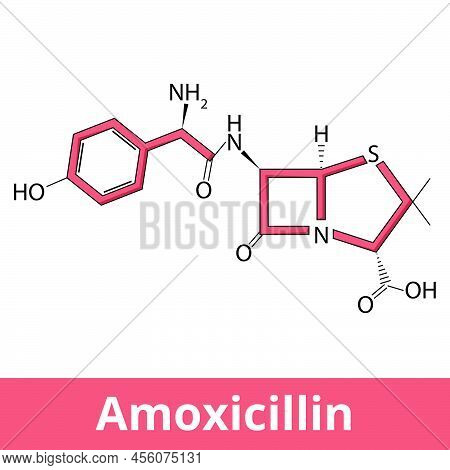Chemical Structure Of Amoxicillin. Amoxicillin Is An Antibiotic Used To Treat A Number Of Bacterial 