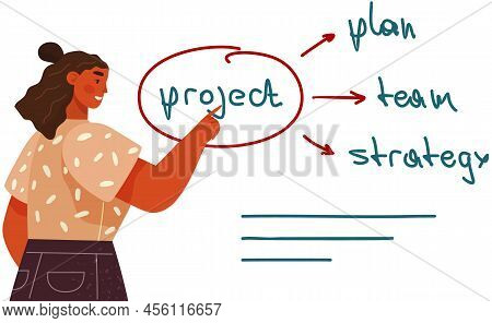 Manager Reports On Project, Team Work, Business Strategy Writes On Board. Vision Statement, Scope Do