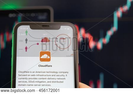 Cloudflare Stock Price Uptrend With Graphs On The Background. Man Hands Holding A Smartphone With Lo