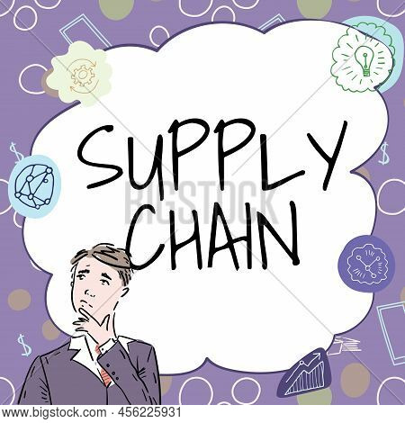 Conceptual Display Supply Chain. Word Written On System Of Organization And Processes From Supplier 