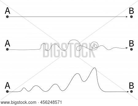The Road From Point A To Punt B. Way To Success. Vector Illustration