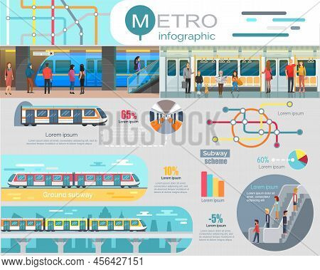 Public Transport Flat Infographic Diagram With Tramway Underground Metro. Subway Poster Mockup With 