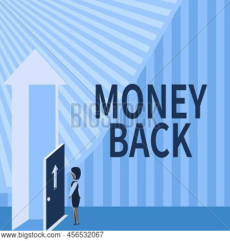 Sign Displaying Money Back. Business Idea Get What You Paid In Return For Defect Or Problem In Produ