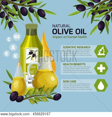 Natural Olive Oil Benefits And Uses Infographic Cartoon Poster With With Product Packages And Inform