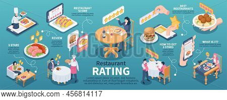 Isometric Restaurant Rating Infographics With 5 Star Reviews Vector Illuustration