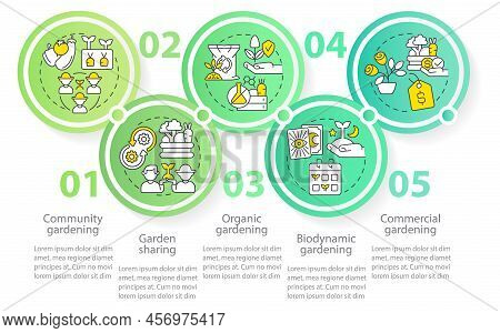 Types Of Gardening Circle Infographic Template. Horticulture Style. Data Visualization With 5 Steps.