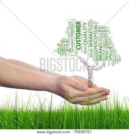 Concept conceptual tree word cloud tagcloud in man or woman hand isolated on white grass background, metaphor to business, trend, media, focus, market, value, product, advertising, sale or corporate