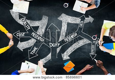 Duty Responsibility Role Accountable Reliability Concept