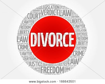 Divorce word cloud , social concept background