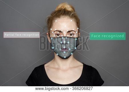 Face Recognition In Medical Mask Using Artificial Intelligence And Neural Networks. Biometric 3d Sca