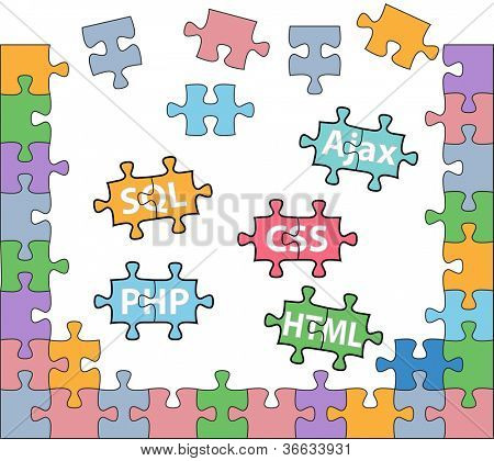 Pezzi di un puzzle jigsaw PHP HTML CSS SQL nelle soluzioni di sviluppo web internet