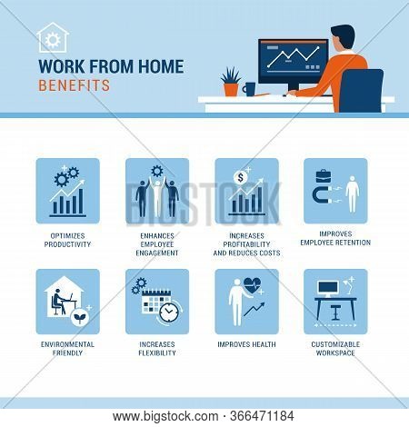 Work From Home Benefits Infographic: Teleworking, Technology And Business Concept