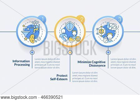 Explanations Of Confirmatory Bias Circle Infographic Template. Data Visualization With 3 Steps. Edit