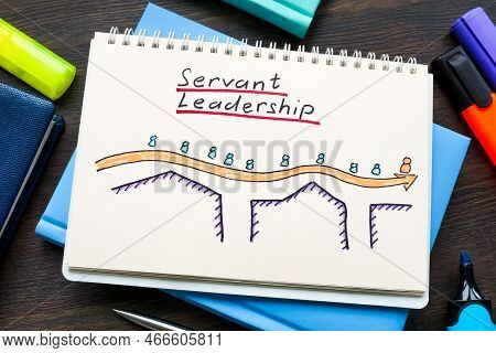 Open Notepad With Drawn Figurines And Sign Servant Leadership.