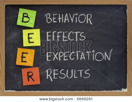 Behavior, Effects, Expectation, Results