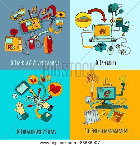 Internet Of Things Concept Set
