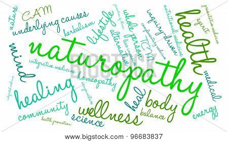 Naturopathy Word Cloud