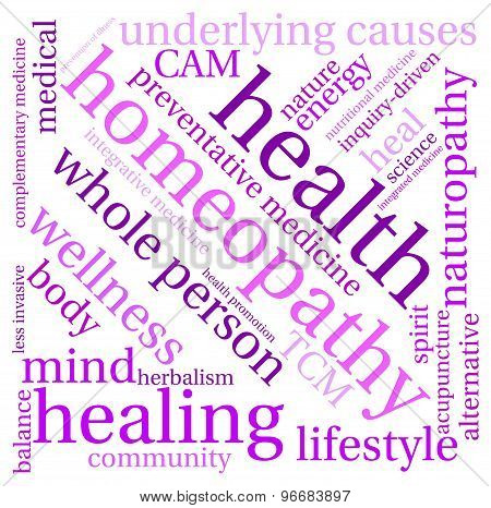 Homeopathy Word Cloud